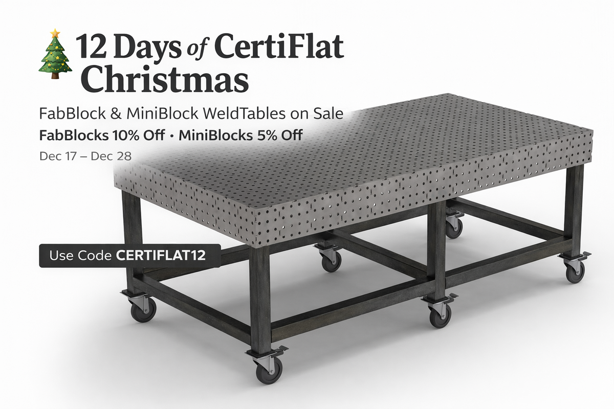 12 Days of CertiFlat Christmas Sale