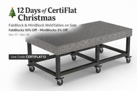 12 Days of CertiFlat Christmas Sale