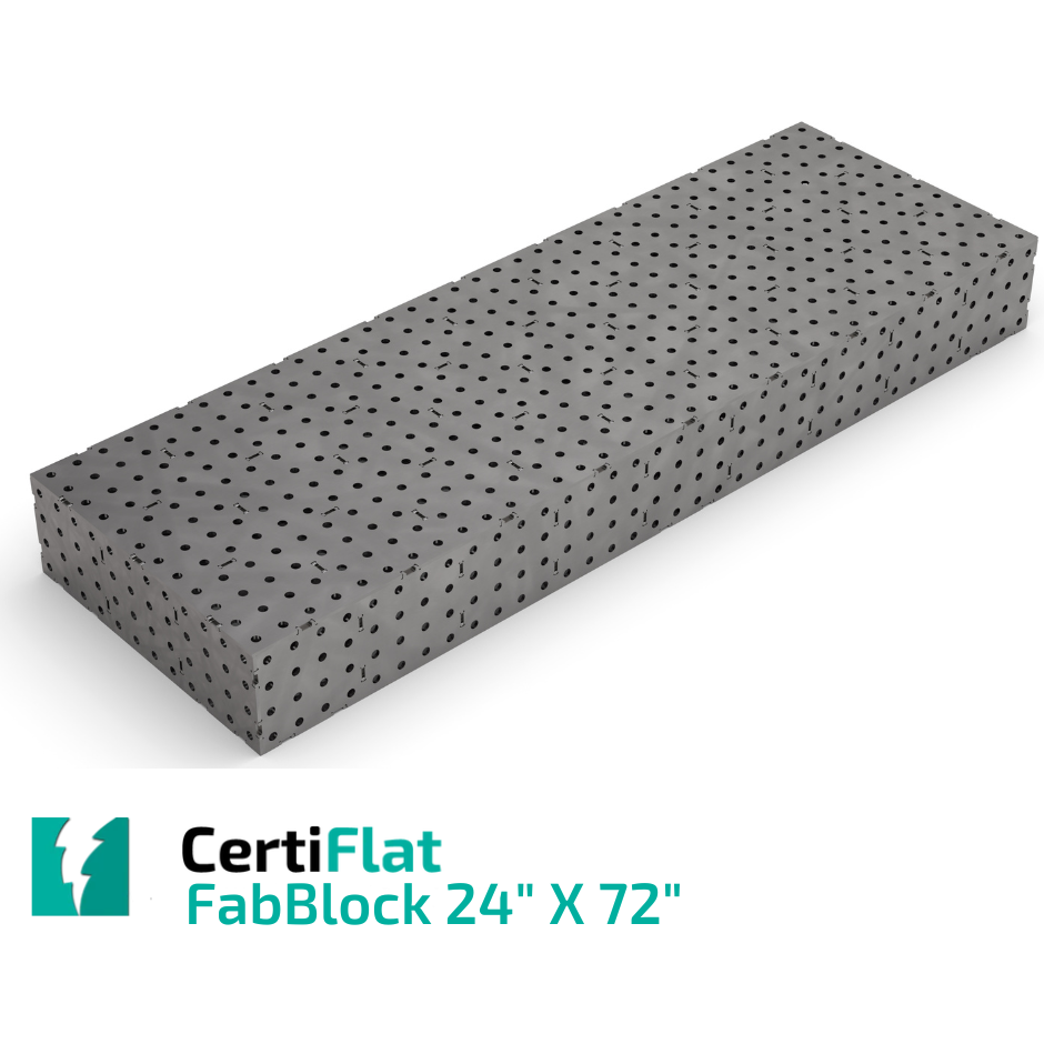 Fillet Board 6 x 24 - GetStorganized