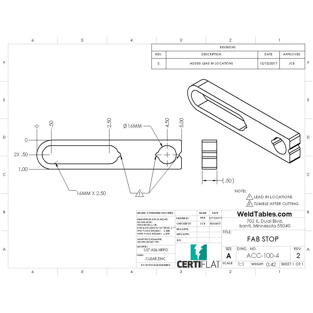 CertiFlat 5&quot; FabStop