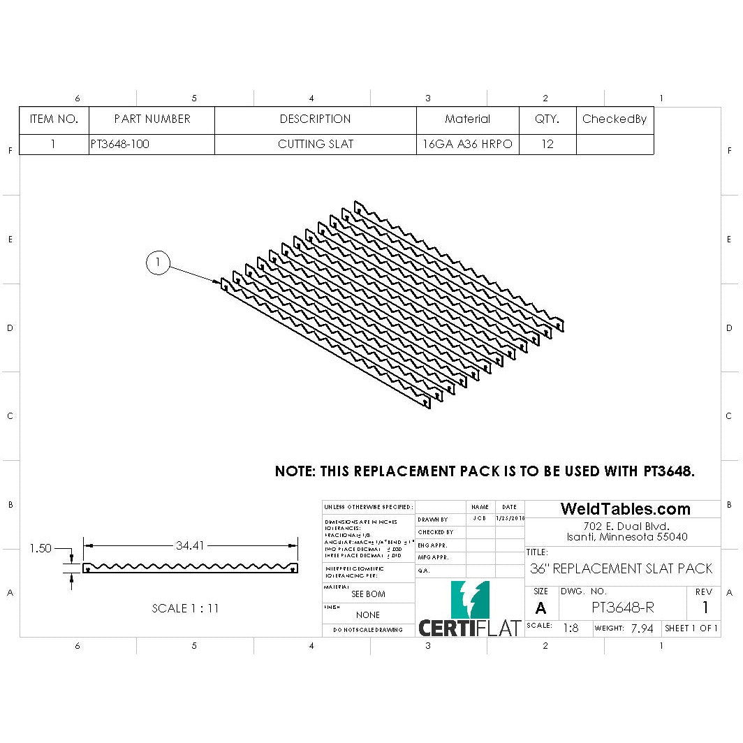 Replacement Slats for CertiFlat 36&quot; Wide Plasma Tables